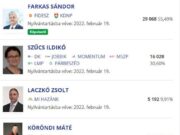 Két szentesi is a Parlamentben…