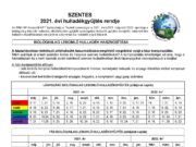 Kéthetente két zsák (fű) elszállítása lesz ingyenes július 1-től…