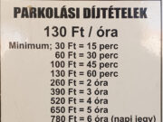 Keddtől indul Szentesen is a fizetős parkolás…