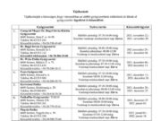 Gyógyszertári ügyelet 2021. november 21-től 2022. január 24-ig…