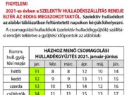 A héten viszik a sárga kukákat…