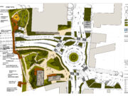 Kiss Zsigmond utcai körforgalom terve