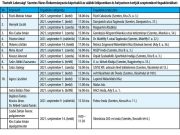 Közzétette: Irén Palicska…