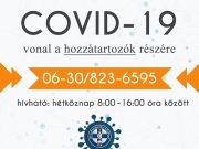 Tudjuk, hogy jelenleg a járványhelyzet indokolta látogatási tilalom miatt a bent…