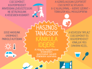 II. fokú hőségtisztás lépett életbe ma déltől…