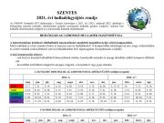 2021. évi hulladékgyűjtés rendje Szentesen…