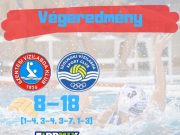 8⃣ góllal búcsúztunk a Magyar Kupa idei küzdelmeitől, vasárnap 18 órako…