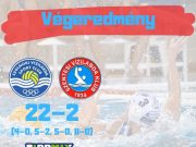 #metalcomszentes #szolnok #benu #magyarkupa #vízilabda #tippmix #hajráSzentes
…