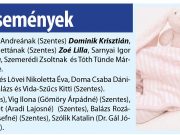 Családi események…