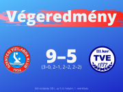 Győzelem! Egy lépéssel közelebb kerültünk az 5⃣. helyhez. #hajráSzentes…