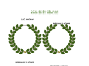 Itt a 2⃣0⃣2⃣1⃣-es év, egy új KEZDET….