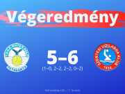 Hatalmas izgalmak után fontos siker! #hajráSzentes…