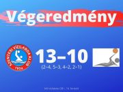 Győztünk a megyei rangadón! #hajráSzentes…