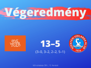 Helytálltunk Dunaújvárosban!…