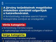 A járvány terjedésének megelőzése érdekében a kormány szerdától szigorítja a hat…