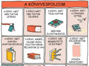 :D azt hiszem az én könyvespolcom is ilyenekkel van tele :D ….