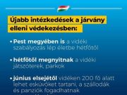 Több ponton enyhülnek az eddigi járványvédelmi intézkedések….