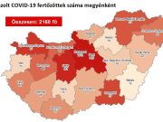 2168 főre nőtt a beazonosított fertőzöttek száma és elhunyt 12 idős krónikus bet…