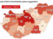 1763 főre nőtt a beazonosított fertőzöttek száma és elhunyt 14 idős krónikus bet…