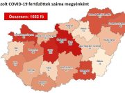 Országosan 73 fővel 1652-re nőtt, Csongrád megyében nem emelkedett a beazonosíto…