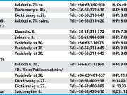 A szentesi háziorvosok, szociális intézmények és az önkormányzati képviselők elé…