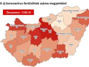 Országosan 210 fővel, Csongrád megyében 2 fővel nőtt a beazonosított fertőzöttek…