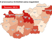 Aktuális, április 2-i adatok a koronavírus-fertőzéssel kapcsolatban…