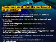 Forrás: Magyarország Kormánya Facebook oldala…