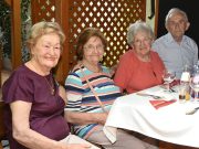 68. érettségi találkozó Szentesen…