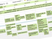 Szentes legrészletesebb programajánlója csak itt a Mozaikon…