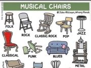 Dear Classical Musicians and Composers,…