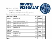 Első évfolyamos estis tanulók:…