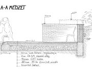 Kurca parti sétány építési terve…