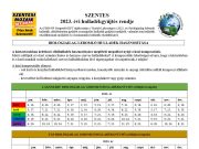 2023. év zöldjáratai – Mikor szállítják a fás és a lágyszárú lebomló hulladékot?…