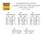 Sárga kukák elszállításának rendje 2023-ban…