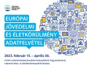 A Központi Statisztikai Hivatal felmérést végez február 15. és április 30. közöt…