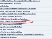 A Pollák a technikumok TOP 100-as listáján!…