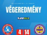 Elmaradt a bravúr a címvédő ellen. #hajráSzentes #szentesivízilabdaklub …