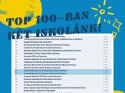 TOP 100-BAN KÉT ISKOLÁNK…