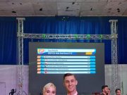 Európa-bajnok Rónyai Zoltán és Busa Dóra páros…