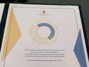 Megkaptuk a Minősített Könyvtár címet másodszorra is. A Magyar Kultura Napja alk…