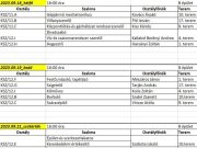 Esti oktatás kezdő időpontja…