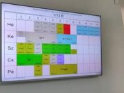 Mire jó az óriás TV az aulában……