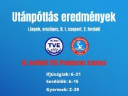 3⃣ magabiztos győzelem…