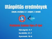 Eger elleni győzelmekkel kezdtünk…