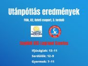 Hatalmas hajrával nyert gyermekcsapatunk…