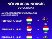 Íme a női csapatunk világbajnoki csoportmérkőzéseinek programja Hajrá, magyaro…