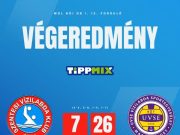 Az első negyed teljesítményére építhetünk. #hajráSzentes…