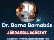 Jövő heti programunk….