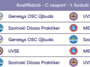 Meccsnaptár a (jövő) hétvégi Magyar Kupa fordulóhoz Gyertek szurkolni…